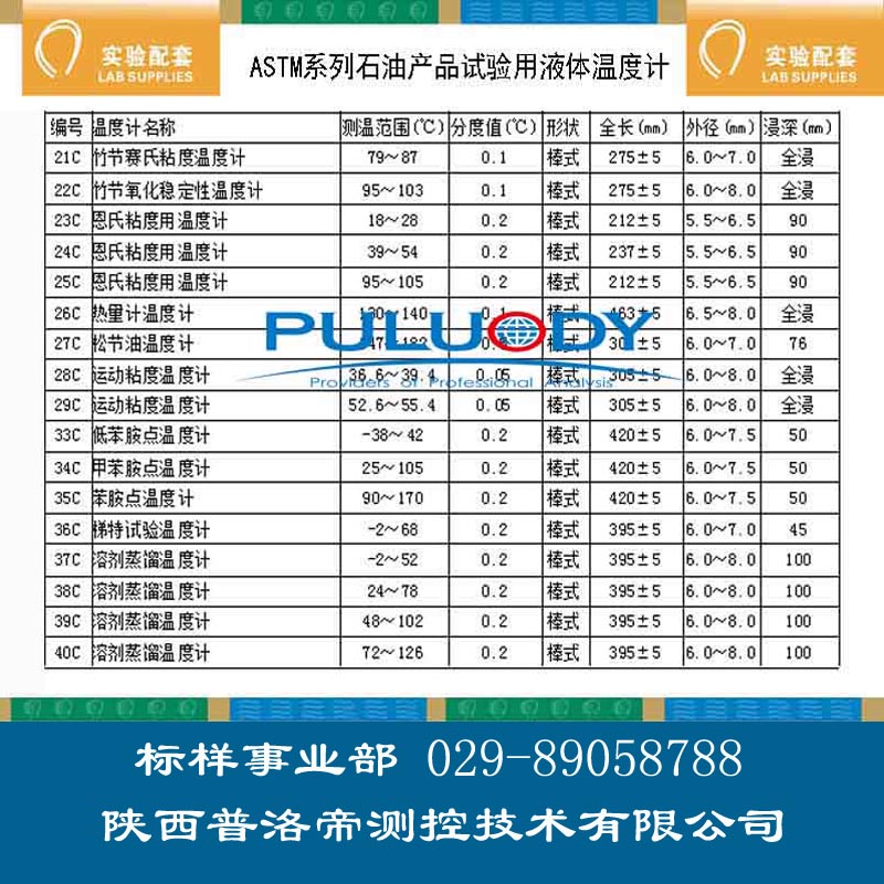 潤滑油泡沫溫度計(jì)<div   id=