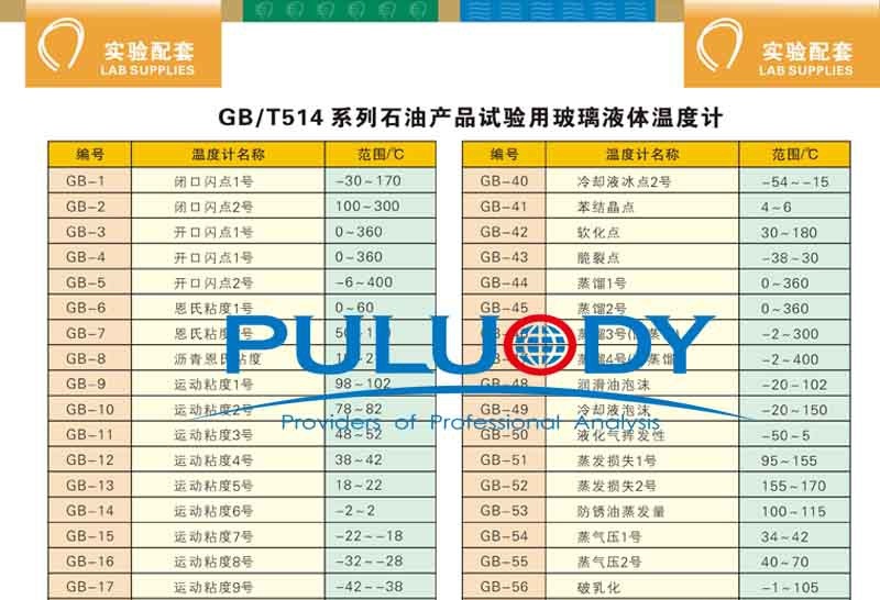 冷卻液冰點(diǎn)2號溫度計(jì)<div   id=